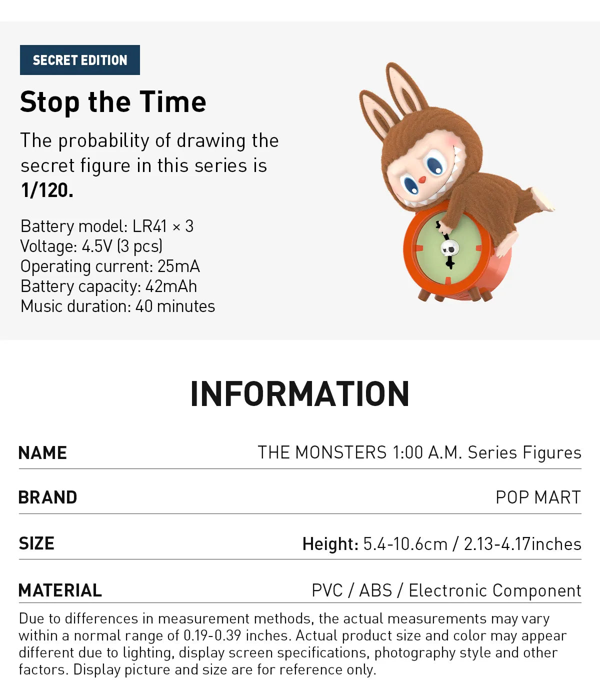 THE MONSTERS 1:00 A.M. Series Figures