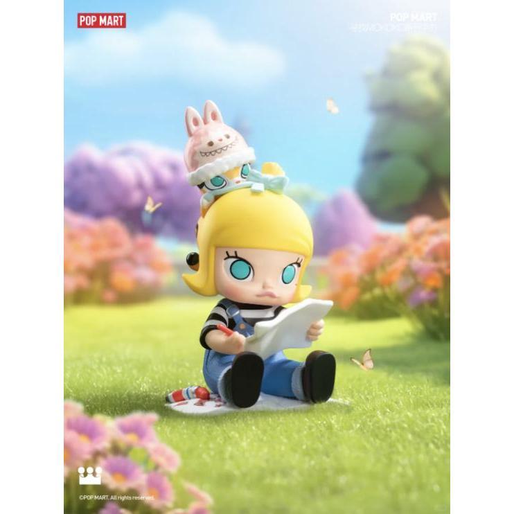 Finding MOKOKO Series Figures