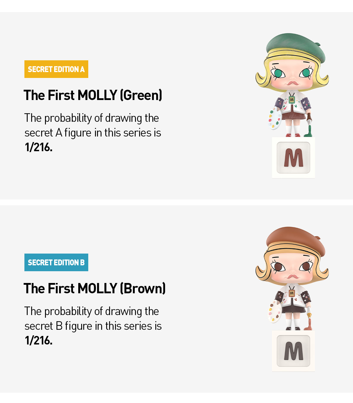 MOLLY Scenery Along the Way 20th Anniversary Series Figures