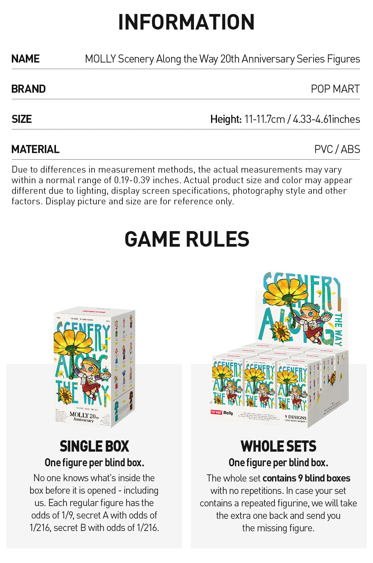 MOLLY Scenery Along the Way 20th Anniversary Series Figures